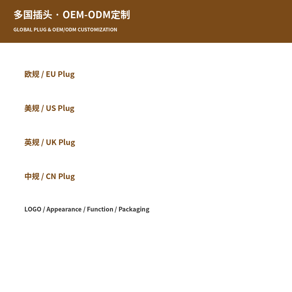 EU US UK and China plug options with OEM ODM customization