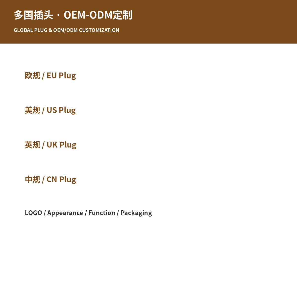 EU US UK and China plug options with OEM ODM customization