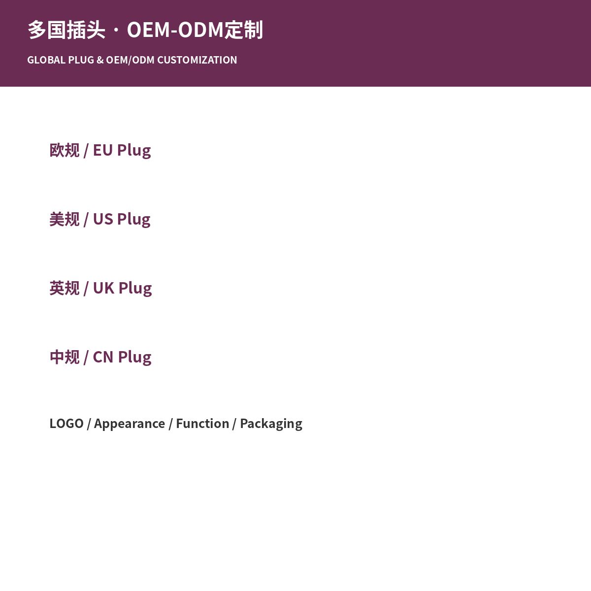 EU US UK and China plug options with OEM ODM customization